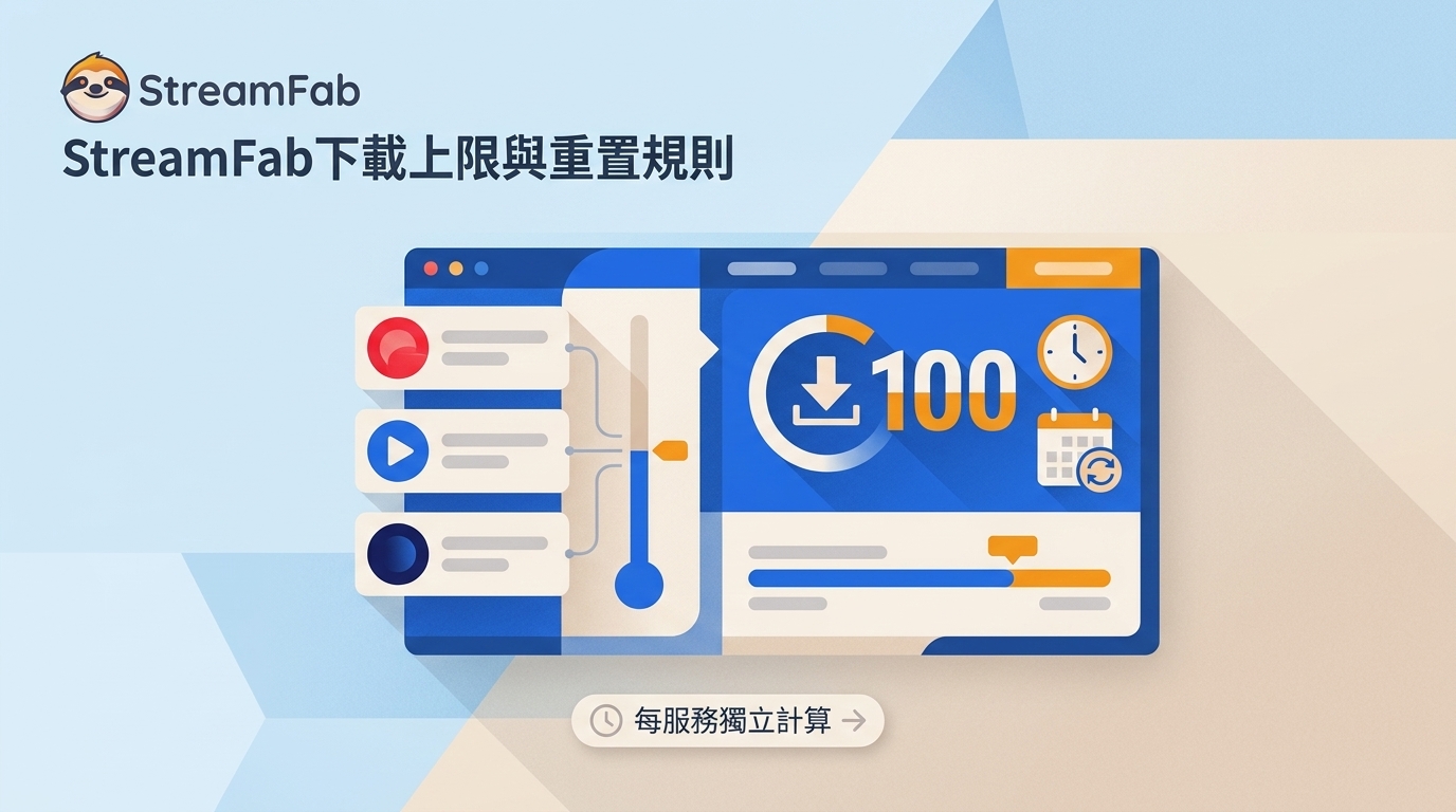 StreamFab每日下載上限是每服務各100還是總共100?重置時間與解除方法一次看懂