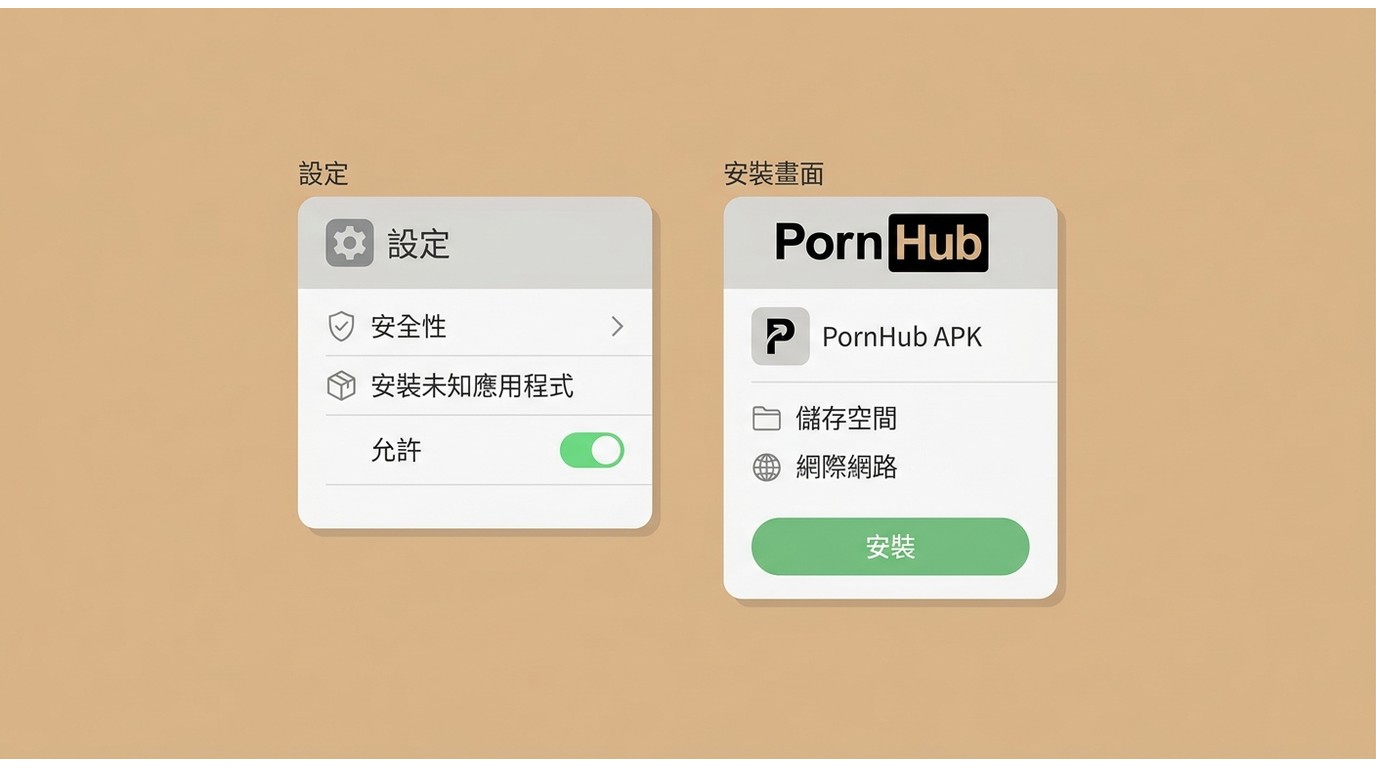 Android設定中開啟「安裝未知應用程式」並安裝PornHub APK的步驟畫面