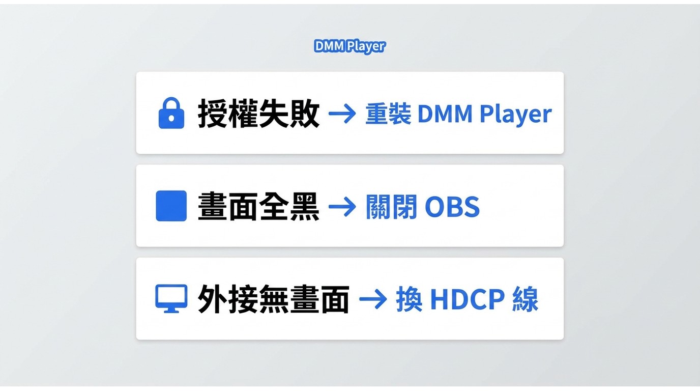 DMM Player授權錯誤、黑畫面與HDMI輸出保護問題的原因與解法對照