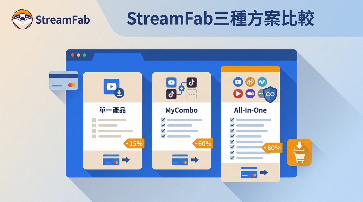 以優惠價格購買StreamFab:3種方案怎麼選?(2026)