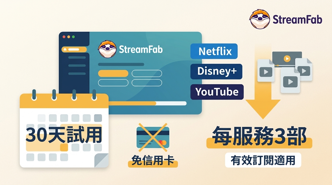 StreamFab免費嗎？30天試用每平台3部，免填信用卡