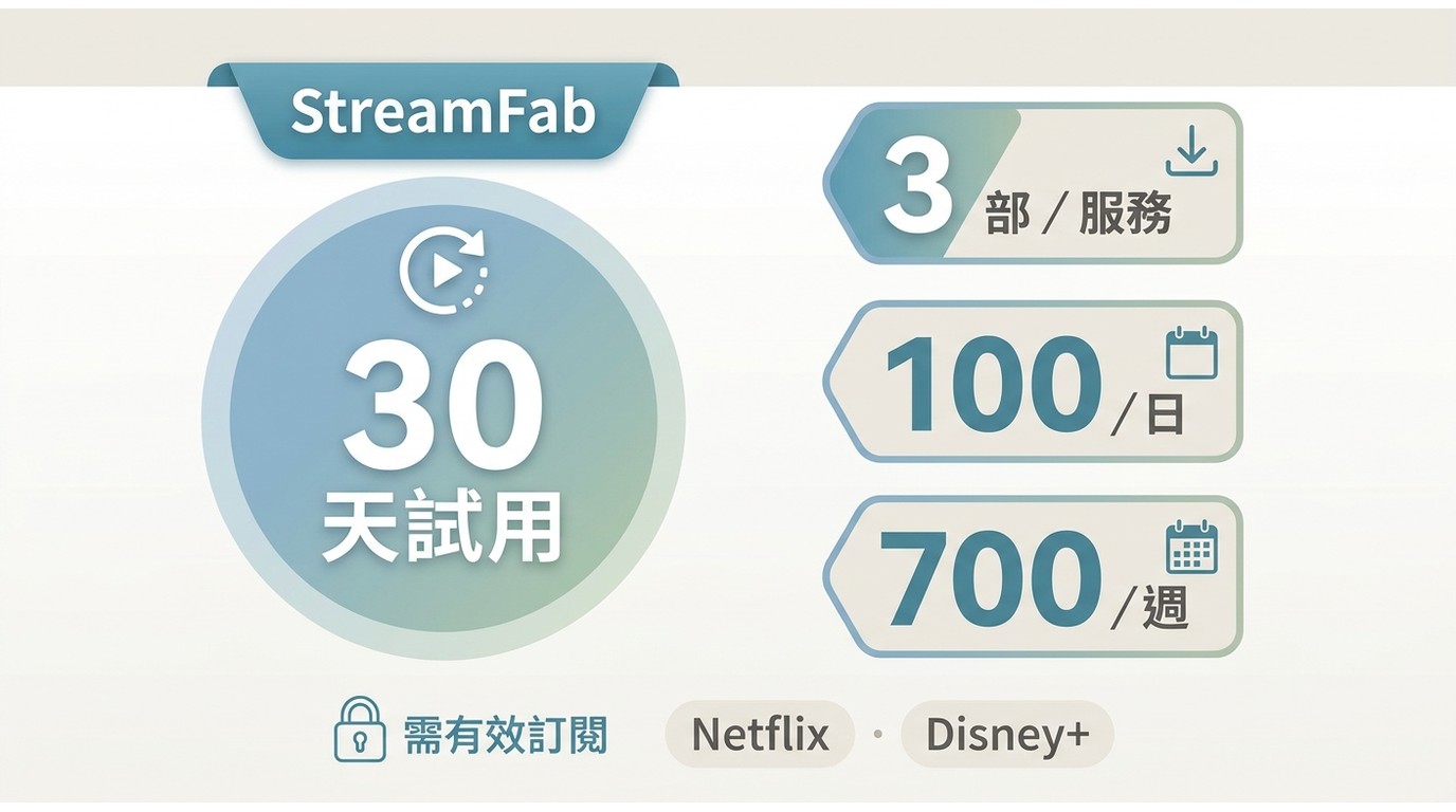 StreamFab 試用期、各服務3部影片限制,以及每日100次和每週700次下載額度。