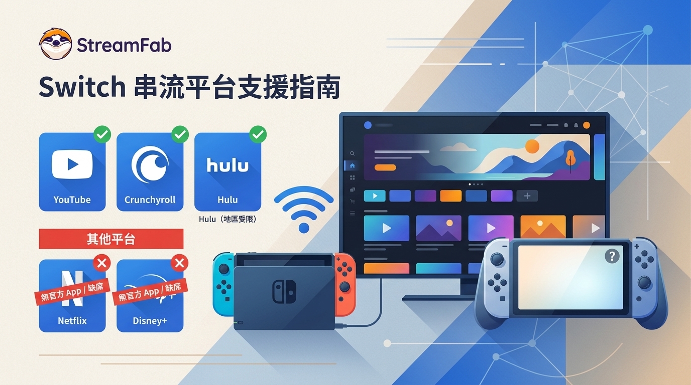 2026 Switch串流平台有哪些？一代與Switch 2支援現況