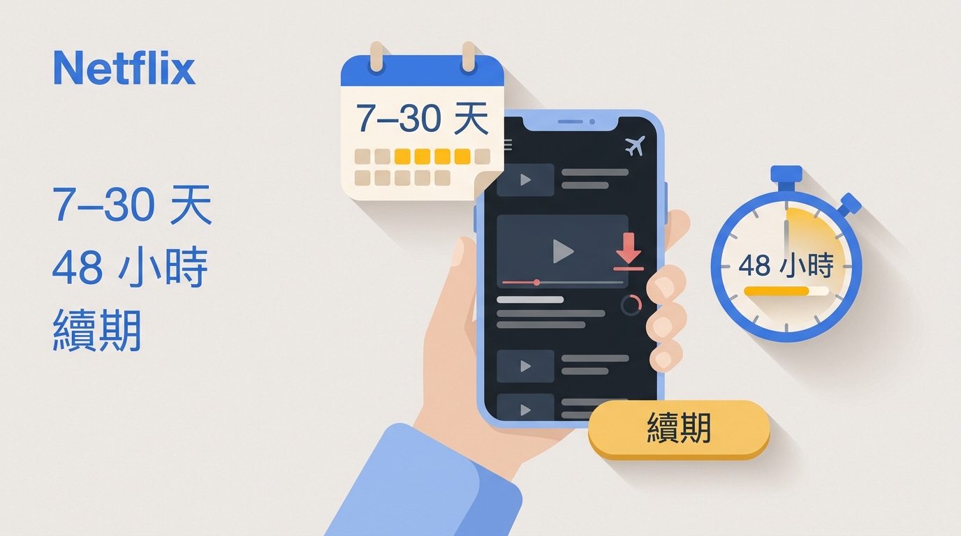 Netflix下載多久到期?7至30天、48小時與續期限制