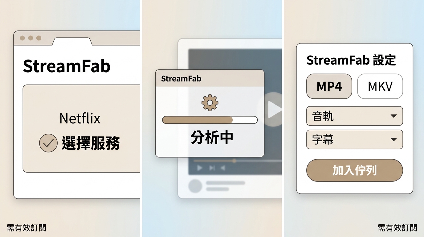StreamFab 下載 Netflix 影片的服務選擇、分析與 MP4設定流程