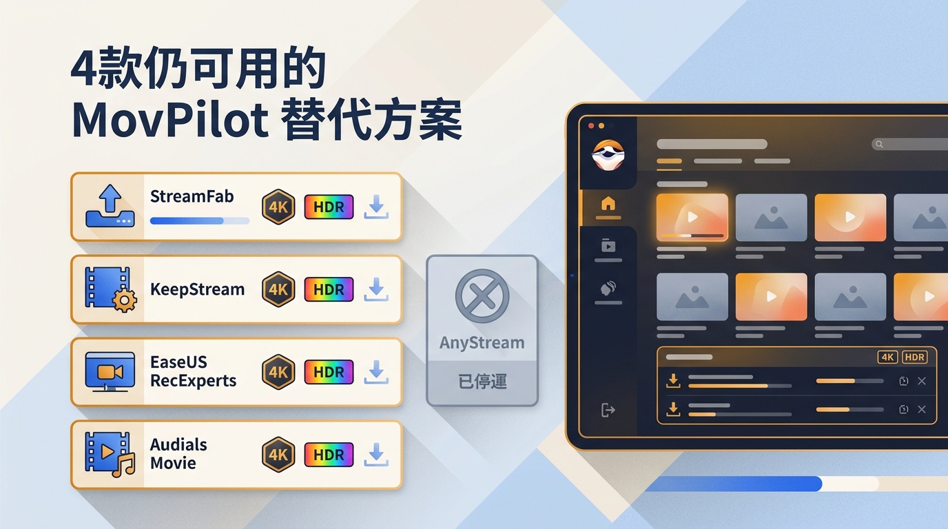 2026年4款仍可用的MovPilot替代方案：4K/HDR、費用與試用比較（附AnyStream停運現況）