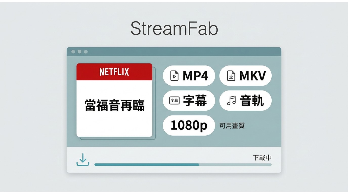 StreamFab Netflix Downloader 下載《當福音再臨》並設定 MP4、字幕與音軌。
